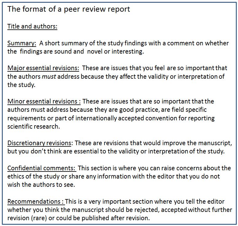 set up of research manuscript