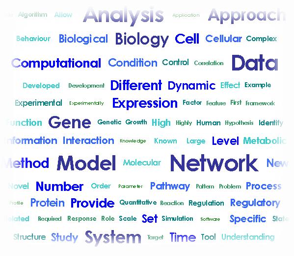 Word cloud for BMC Systems Biology