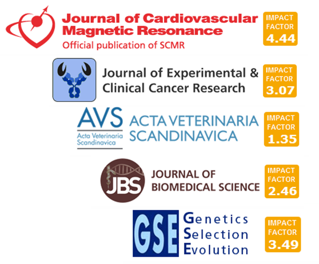 Logos for BioMed Central journals