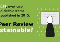 Is-Peer-Review-Sustainable