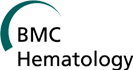 BMC Hematology
