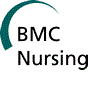 BMC Nursing logo