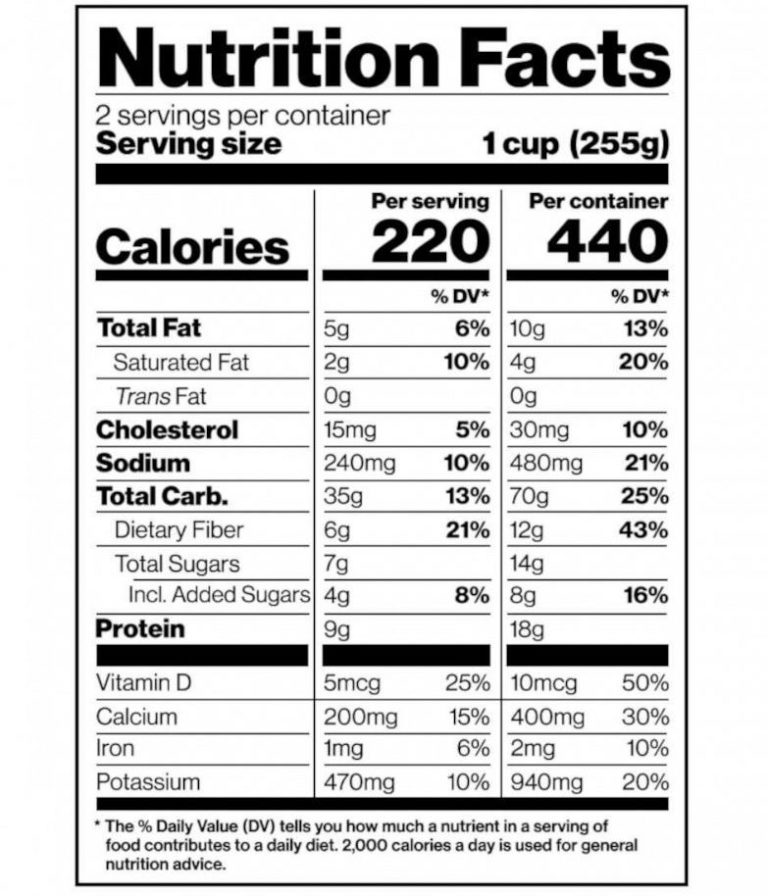 BMC Series blog Still thinking about eating that whole bag of chips?