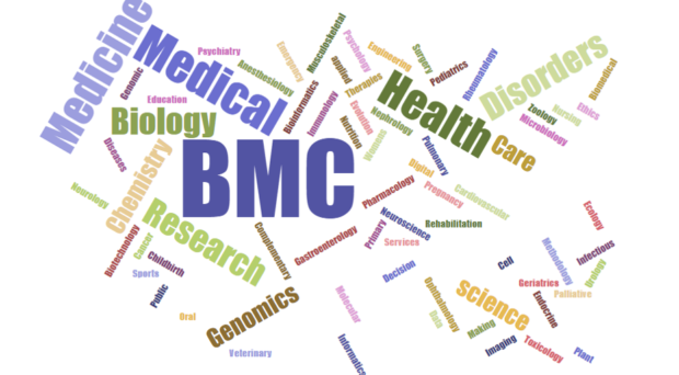 BMC Series Blog Highlights Of The BMC Series – February 2023