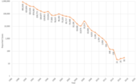 The demise of the Guinea worm - Vimarsana News