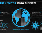 infographic-know-the-facts-en3