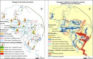 Changes to the built environment (left) and changes in utilization of pedestrian network (right). Sun et al. International Journal of Health Geographics 2014 13:28