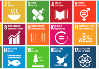 SDGs – the Global Goals_Sept2015