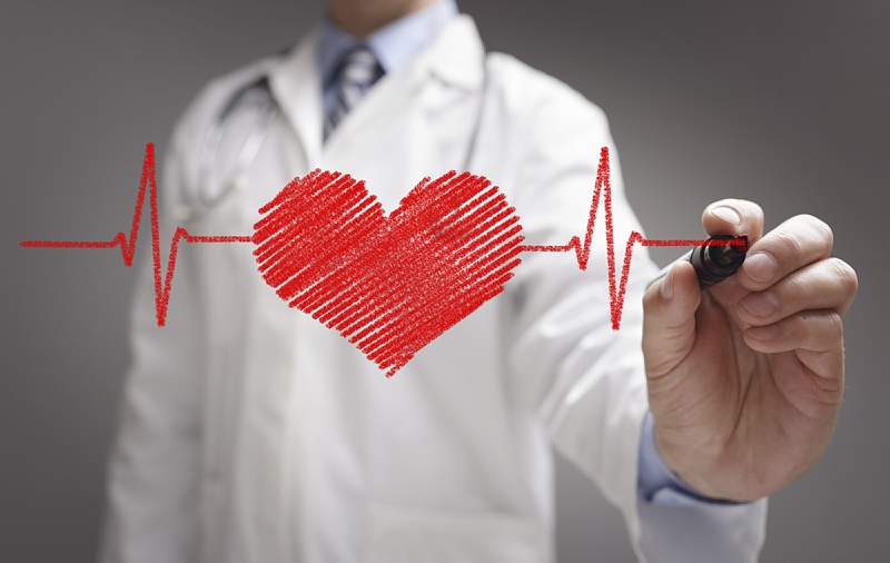 World Heart Day Quiz On Health