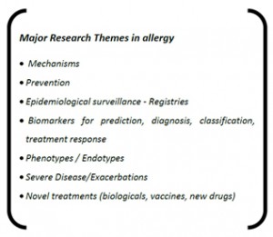 Clinical and Translational Allergy 2012, 2:21