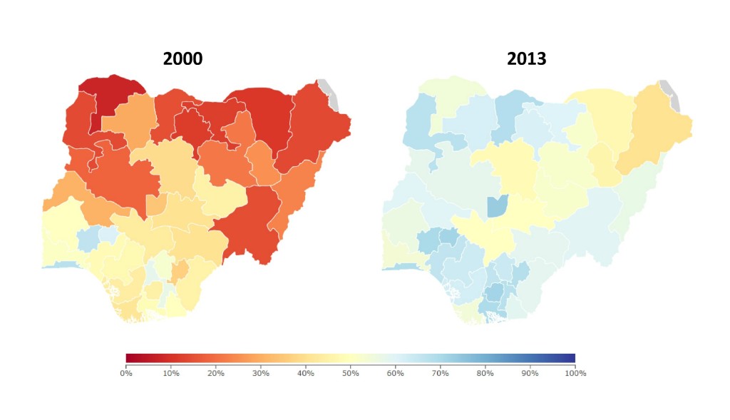 Coverage of three doses of oral polio vaccination (OPV3), 2000 and 2013